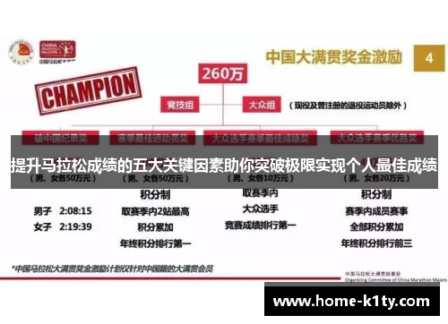 提升马拉松成绩的五大关键因素助你突破极限实现个人最佳成绩